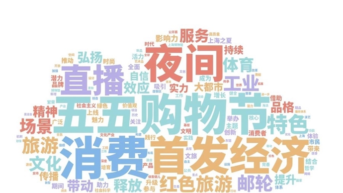 彰显出整体
