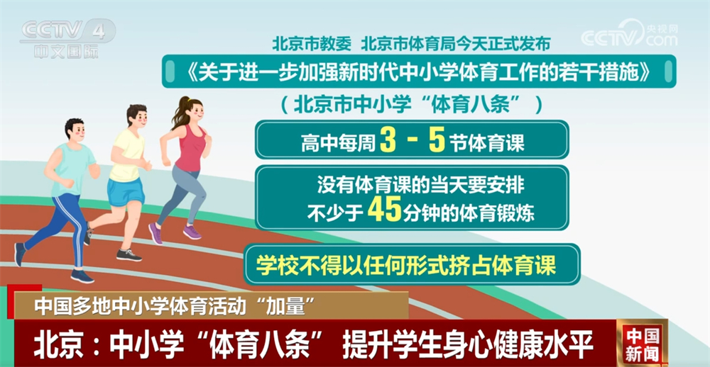直接为球队